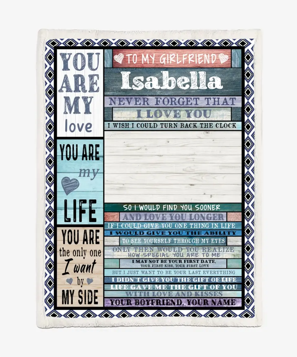 You Are My Love Blanket - Gift For Girlfriend - Upload A Picture & Personalized Names