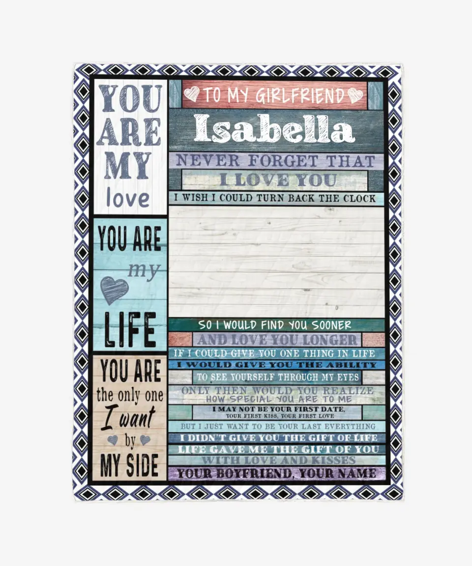 You Are My Love Blanket - Gift For Girlfriend - Upload A Picture & Personalized Names